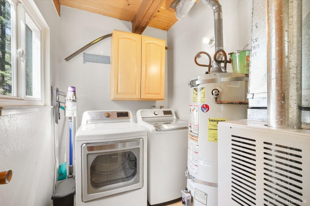 South Lake Tahoe, California, 96150, United States, 3 Bedrooms Bedrooms, ,2 BathroomsBathrooms,Residential,Forsale,1886457