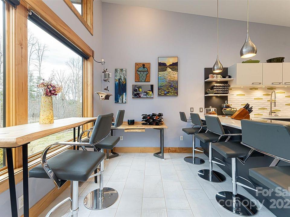 Fletcher, North Carolina, 28732, United States, 4 Bedrooms Bedrooms, ,3.5 BathroomsBathrooms,Residential,Forsale,1986016