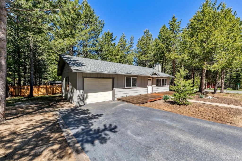 South Lake Tahoe, California, 96150, United States, 2 Bedrooms Bedrooms, ,1 BathroomBathrooms,Residential,Forsale,1929220