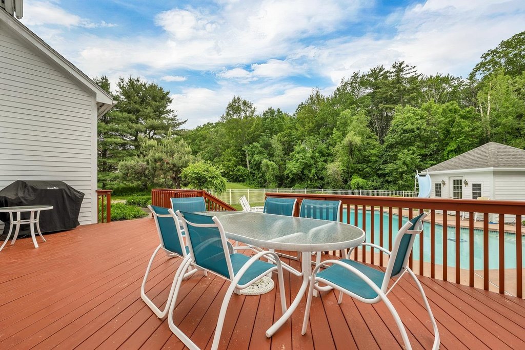 Gilford, New Hampshire, 03249, United States, 4 Bedrooms Bedrooms, ,3.5 BathroomsBathrooms,Residential,Forsale,1893887