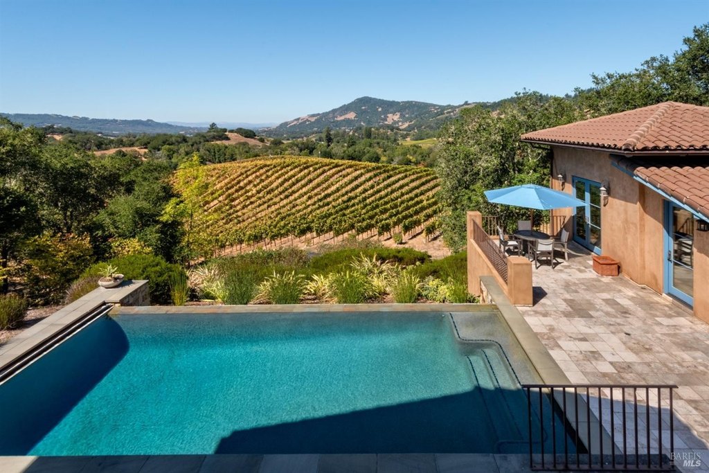 Santa Rosa, California, 95404, United States, 4 Bedrooms Bedrooms, ,4.5 BathroomsBathrooms,Residential,Forsale,1929185