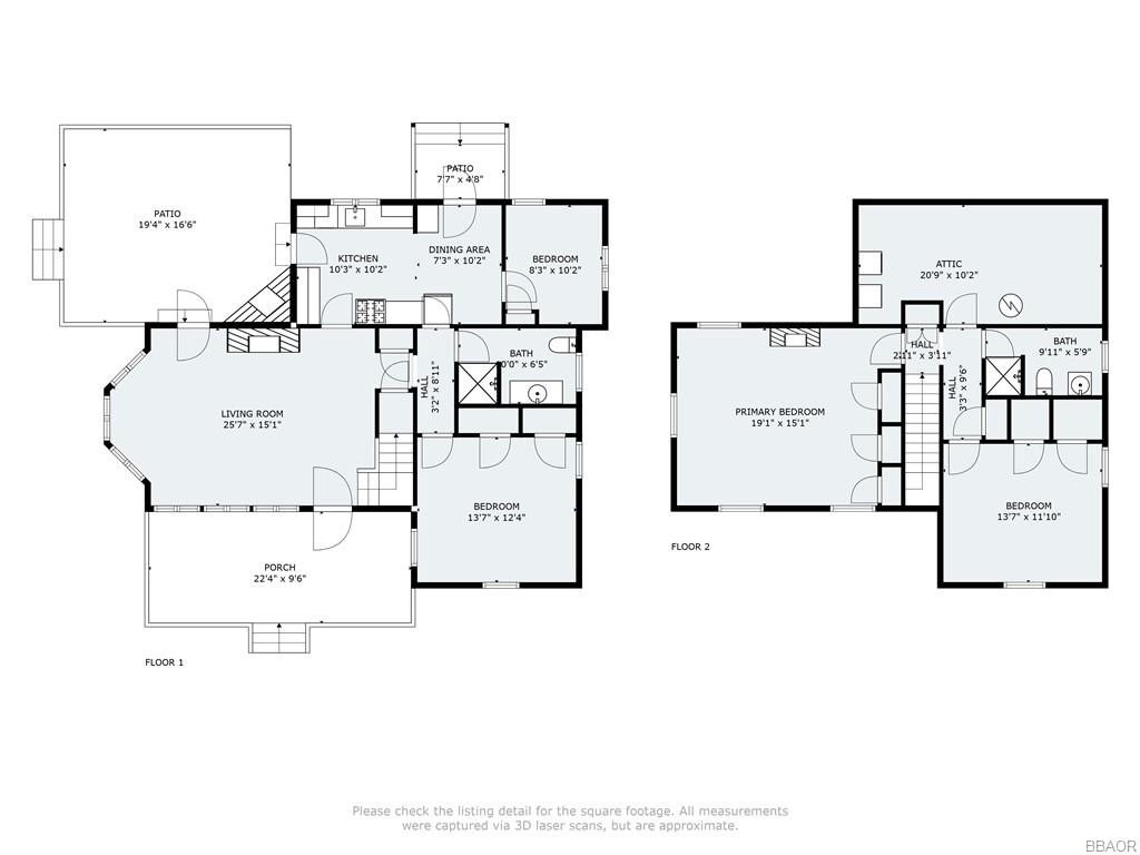 Lake Arrowhead, California, 92352, United States, 4 Bedrooms Bedrooms, ,2 BathroomsBathrooms,Residential,Forsale,1908060