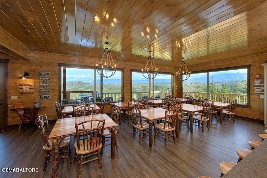 Sevierville, Tennessee, 37876, United States, 18 Bedrooms Bedrooms, ,18.5 BathroomsBathrooms,Residential,Forsale,1893787