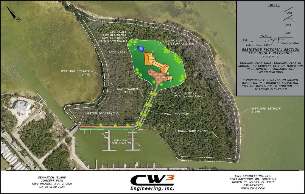 MARATHON, Florida, 33050, United States, ,Land,Forsale,1884617