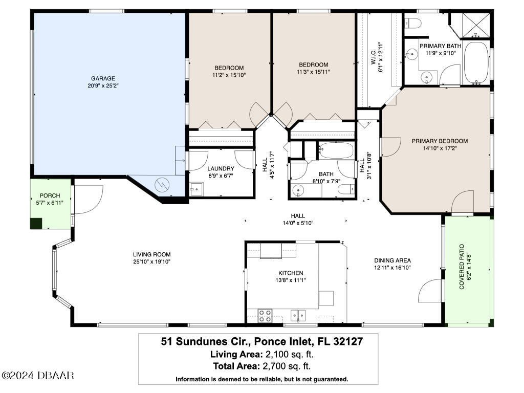 Ponce Inlet, Florida, 32127, United States, 3 Bedrooms Bedrooms, ,2 BathroomsBathrooms,Residential,Forsale,1918885