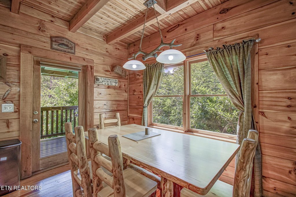 Pigeon Forge, Tennessee, 37863, United States, 2 Bedrooms Bedrooms, ,2 BathroomsBathrooms,Residential,Forsale,1910239