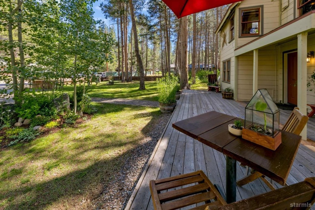 South Lake Tahoe, California, 96150, United States, 1 Bedroom Bedrooms, ,1.5 BathroomsBathrooms,Residential,Forsale,1946029