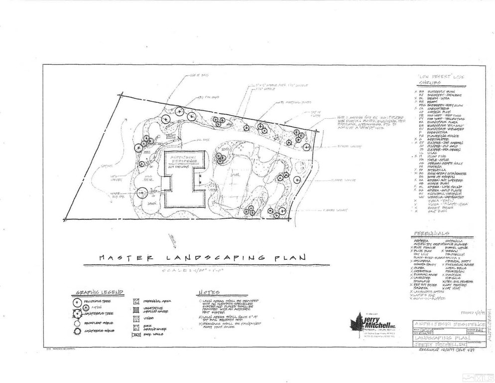 Reno, Nevada, 89511, United States, ,Land,Forsale,1936723
