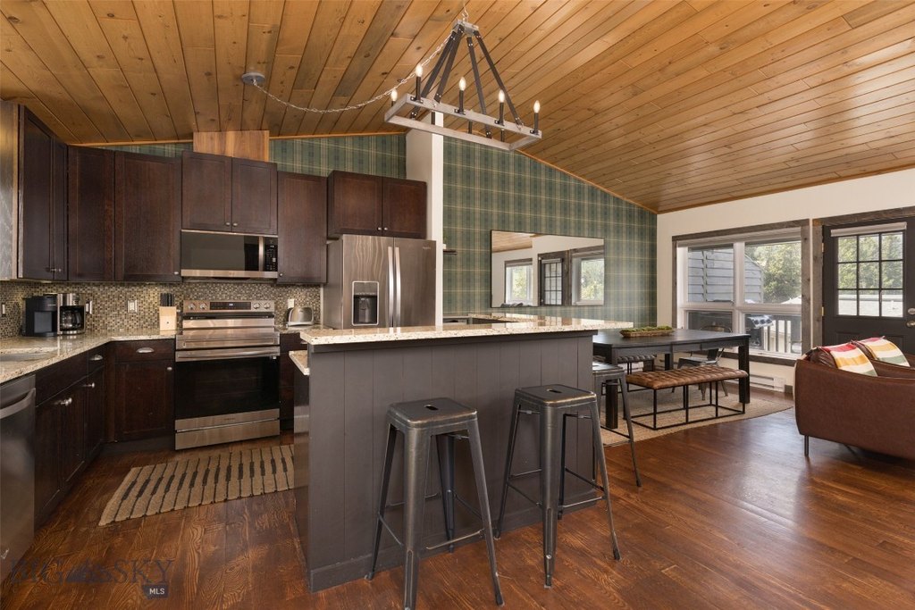 Big Sky, Montana, 59716, United States, 4 Bedrooms Bedrooms, ,2.5 BathroomsBathrooms,Residential,Forsale,1941188