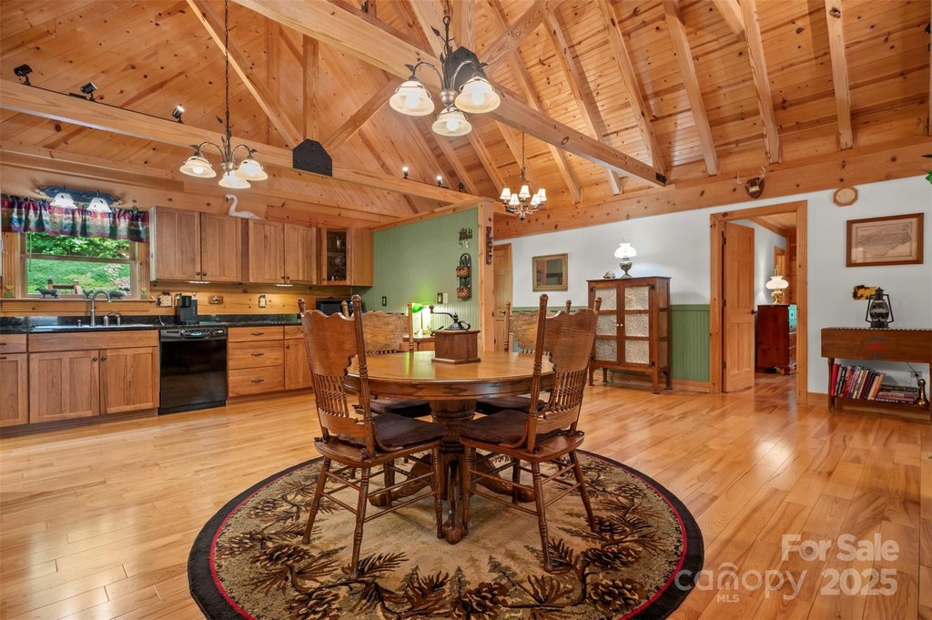 Saluda, North Carolina, 28773, United States, 3 Bedrooms Bedrooms, ,2.5 BathroomsBathrooms,Residential,Forsale,1960262