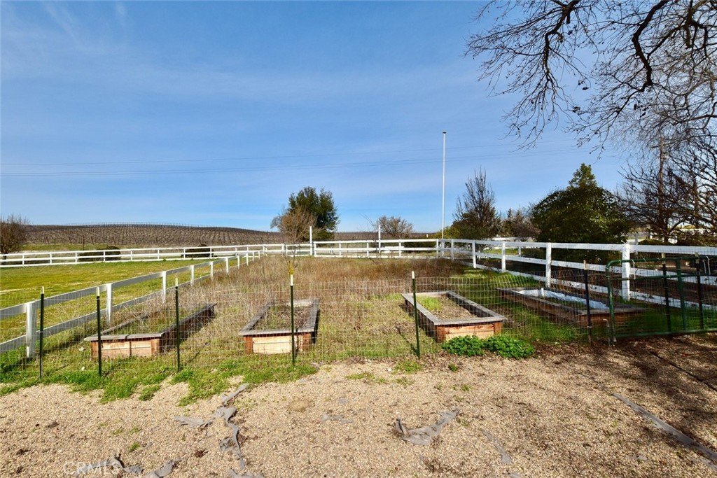 Templeton, California, 93465, United States, 3 Bedrooms Bedrooms, ,2 BathroomsBathrooms,Residential,Forsale,2009014