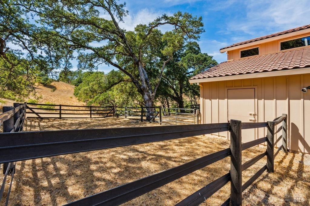 Santa Rosa, California, 95403, United States, 4 Bedrooms Bedrooms, ,4.5 BathroomsBathrooms,Residential,Forsale,1934048