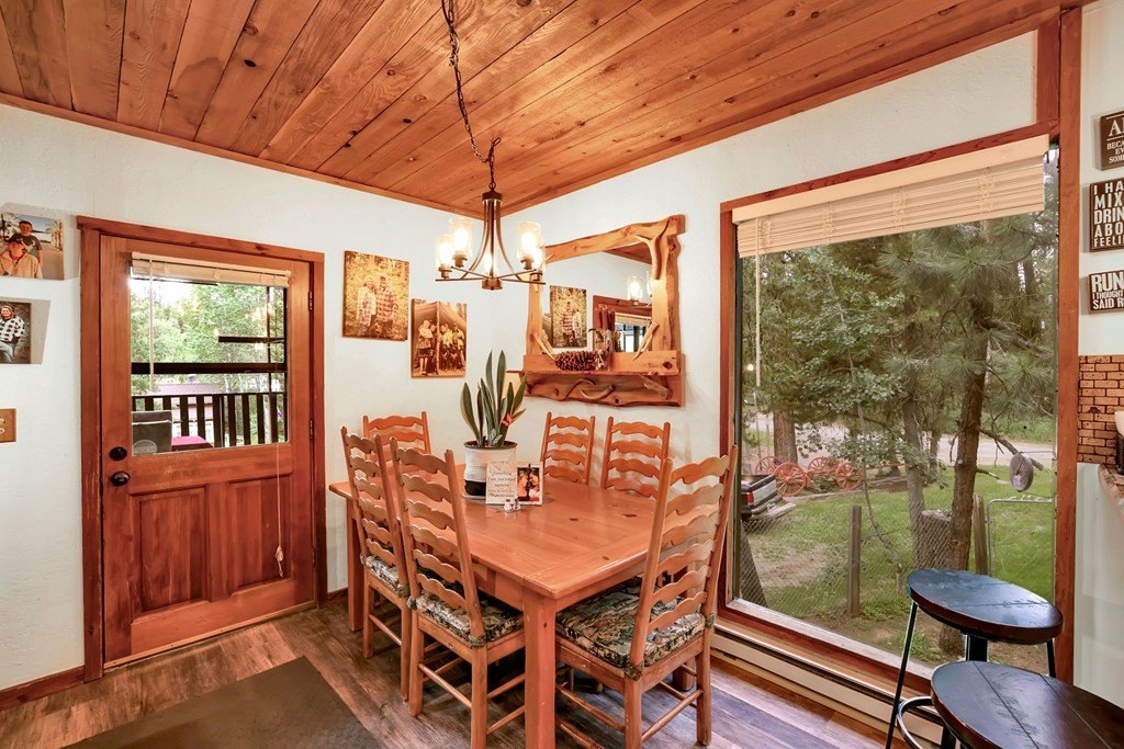 McCall, Idaho, 83638, United States, 5 Bedrooms Bedrooms, ,3 BathroomsBathrooms,Residential,Forsale,1889387