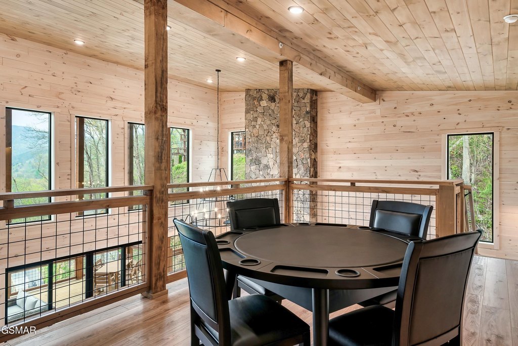 Gatlinburg, Tennessee, 37738, United States, 5 Bedrooms Bedrooms, ,3.5 BathroomsBathrooms,Residential,Forsale,1910230