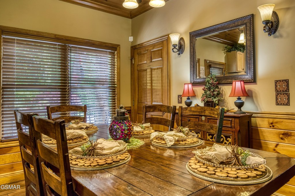 Pigeon Forge, Tennessee, 37863, United States, 3 Bedrooms Bedrooms, ,2.5 BathroomsBathrooms,Residential,Forsale,1942442