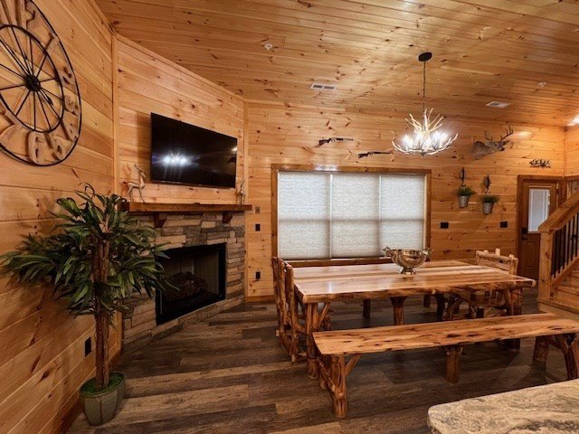 Pigeon Forge, Tennessee, 37863, United States, 6 Bedrooms Bedrooms, ,4.5 BathroomsBathrooms,Residential,Forsale,1960229