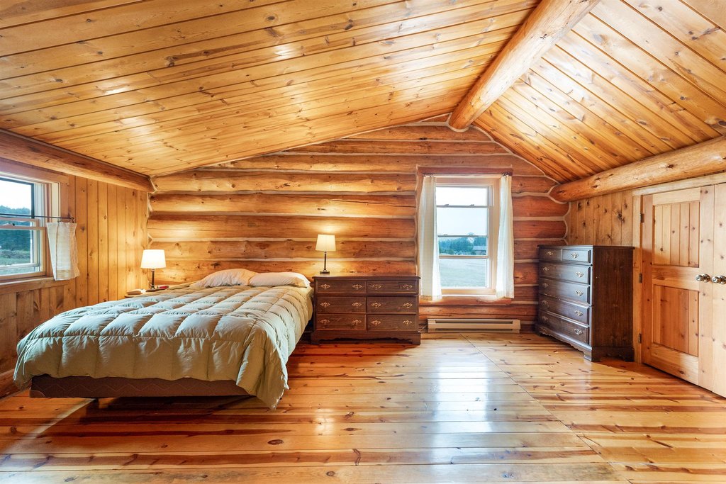 Custer, South Dakota, 57730, United States, 3 Bedrooms Bedrooms, ,2 BathroomsBathrooms,Residential,Forsale,1963297