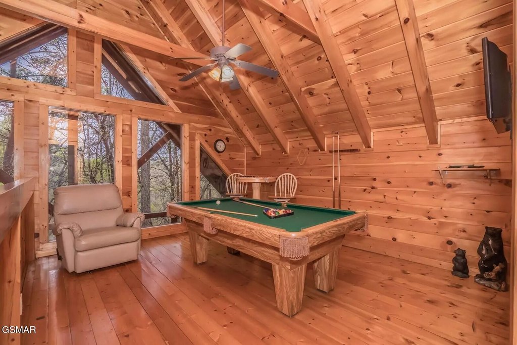 Pigeon Forge, Tennessee, 37863, United States, 2 Bedrooms Bedrooms, ,2 BathroomsBathrooms,Residential,Forsale,1973587