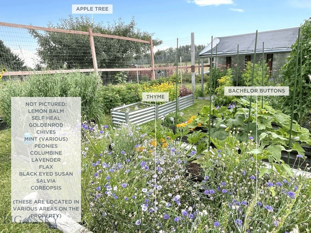 Bozeman, Montana, 59718, United States, 4 Bedrooms Bedrooms, ,2 BathroomsBathrooms,Residential,Forsale,1986976