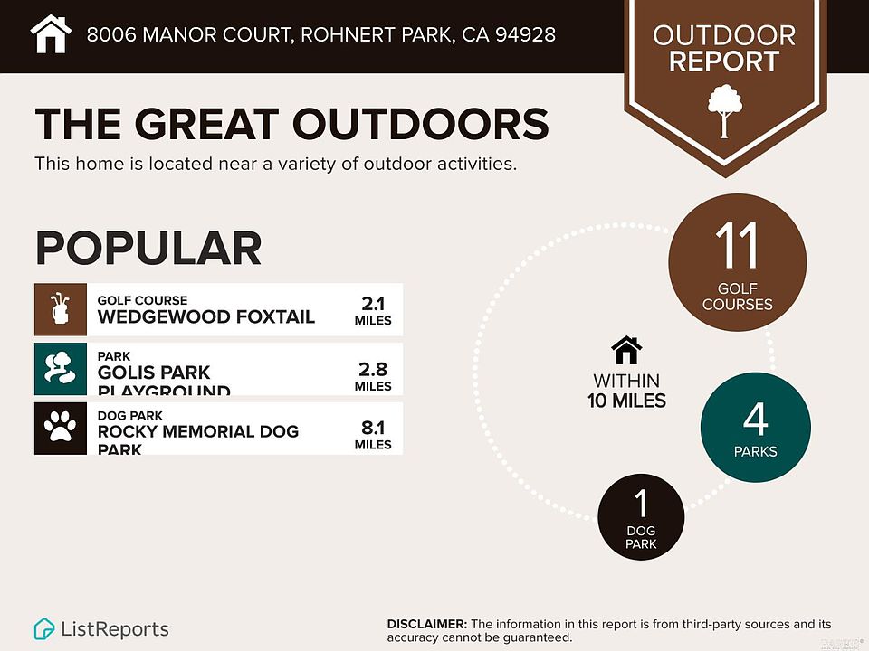 Rohnert Park, California, 94928, United States, 3 Bedrooms Bedrooms, ,2 BathroomsBathrooms,Residential,Forsale,1985923