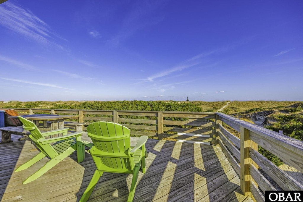 Avon, North Carolina, 27915, United States, 4 Bedrooms Bedrooms, ,2 BathroomsBathrooms,Residential,Forsale,2010260