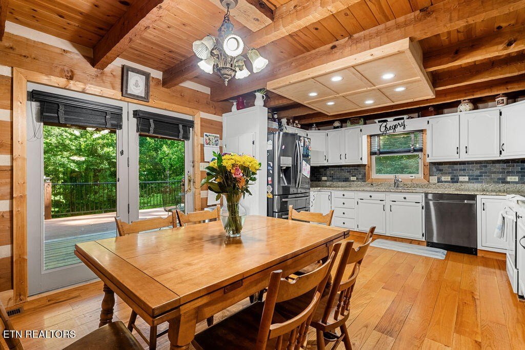 Lenoir City, Tennessee, 37771, United States, 4 Bedrooms Bedrooms, ,3.5 BathroomsBathrooms,Residential,Forsale,1960213