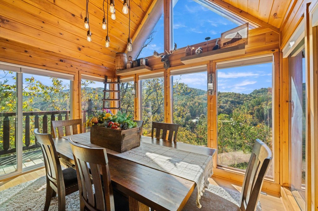 Sevierville, Tennessee, 37862, United States, 3 Bedrooms Bedrooms, ,3 BathroomsBathrooms,Residential,Forsale,1988739