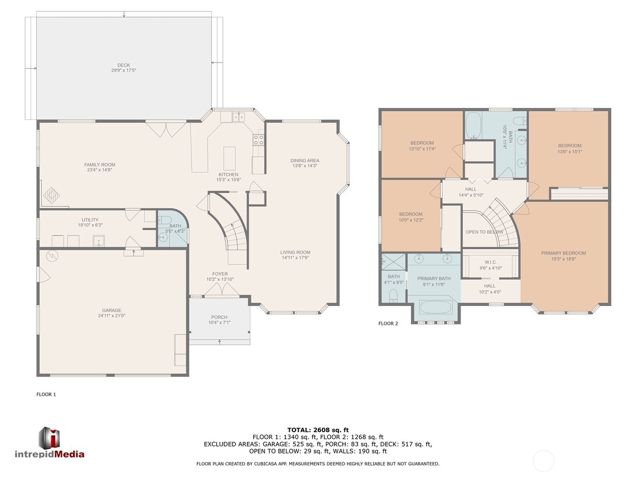 Oak Harbor, Washington, 98277, United States, 4 Bedrooms Bedrooms, ,2 BathroomsBathrooms,Residential,Forsale,1965888