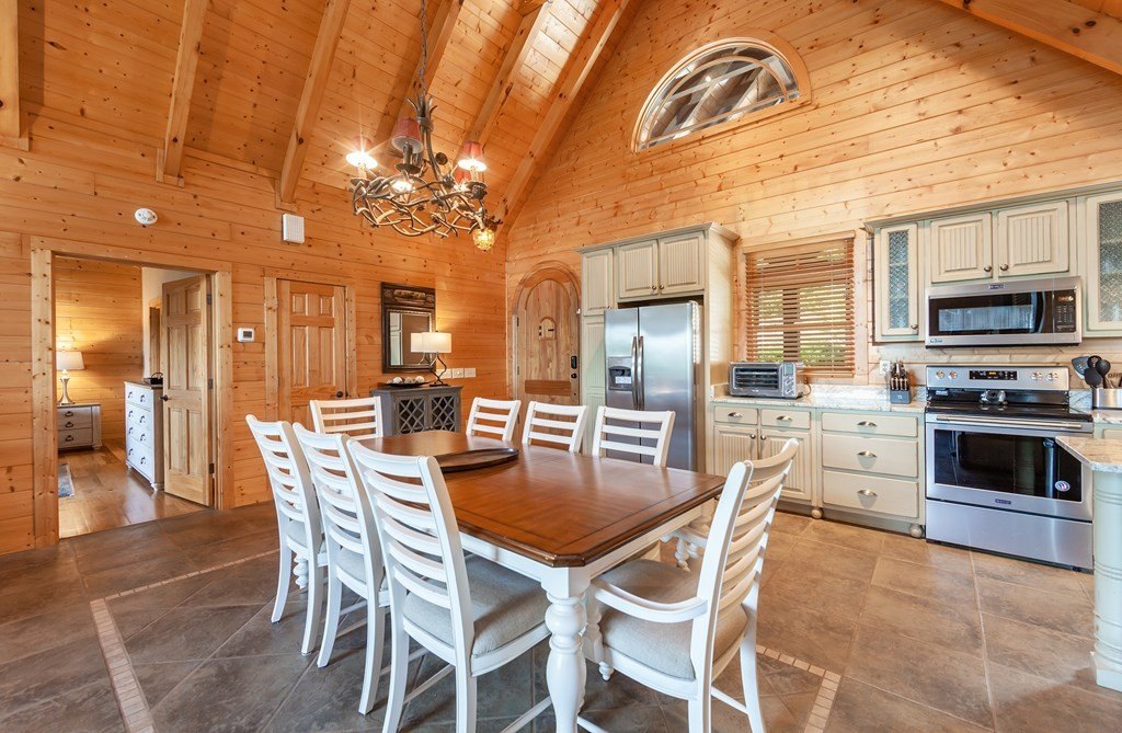 Sevierville, Tennessee, 37862, United States, 3 Bedrooms Bedrooms, ,6.5 BathroomsBathrooms,Residential,Forsale,2011936