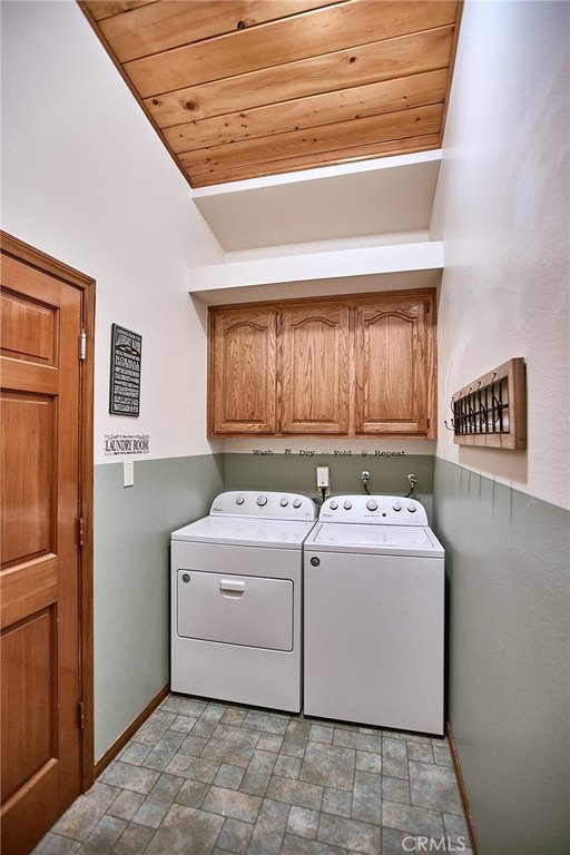 Angelus Oaks, California, 92305, United States, 4 Bedrooms Bedrooms, ,2 BathroomsBathrooms,Residential,Forsale,1960026 Angelus Oaks, California, 92305, United States, 4 Bedrooms Bedrooms, ,2 BathroomsBathrooms,Residential,Forsale,1960026