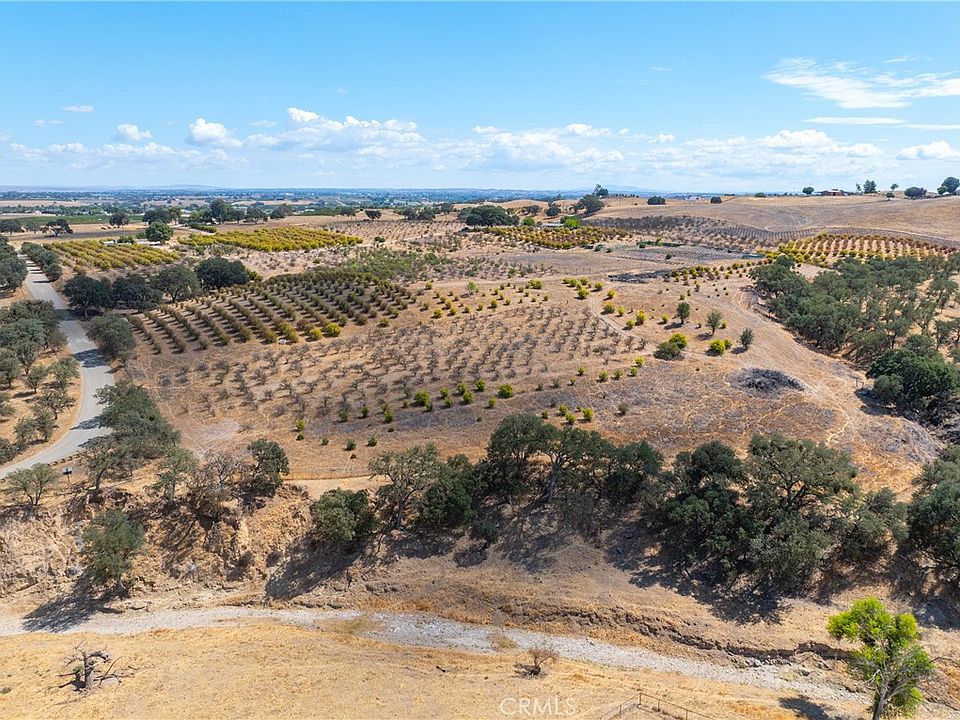 Paso Robles, California, 93446, United States, ,Land,Forsale,1967196