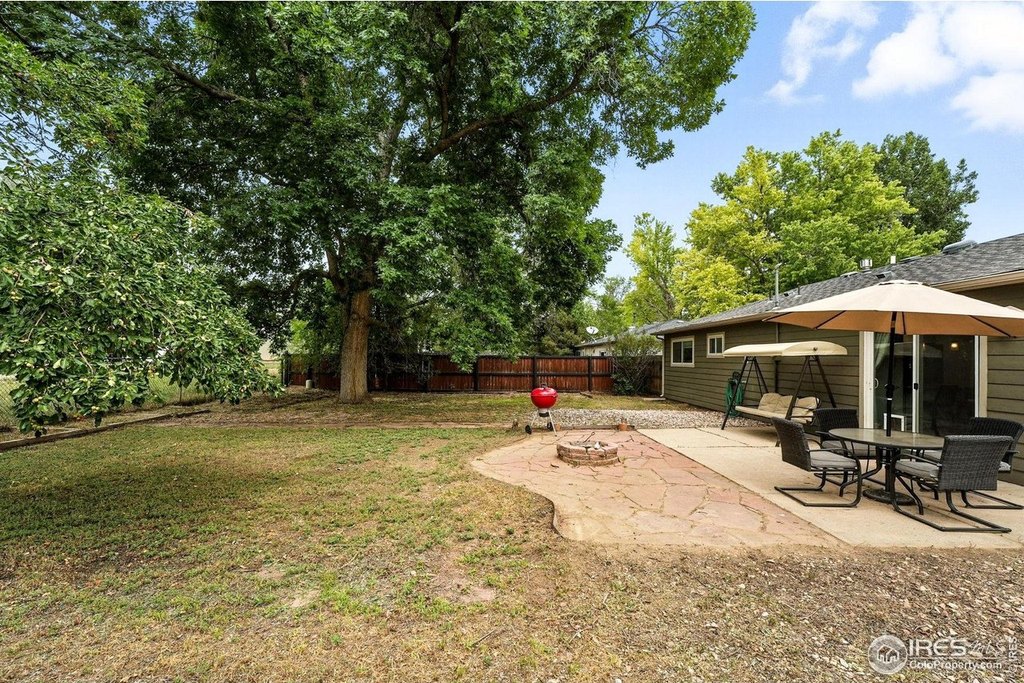 Fort Collins, Colorado, 80521, United States, 3 Bedrooms Bedrooms, ,2 BathroomsBathrooms,Residential,Forsale,1926789