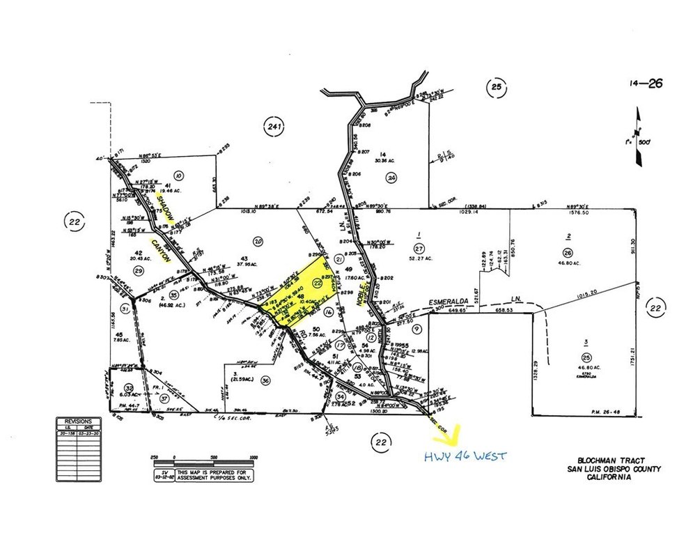 Templeton, California, 93465, United States, ,Land,Forsale,2009045