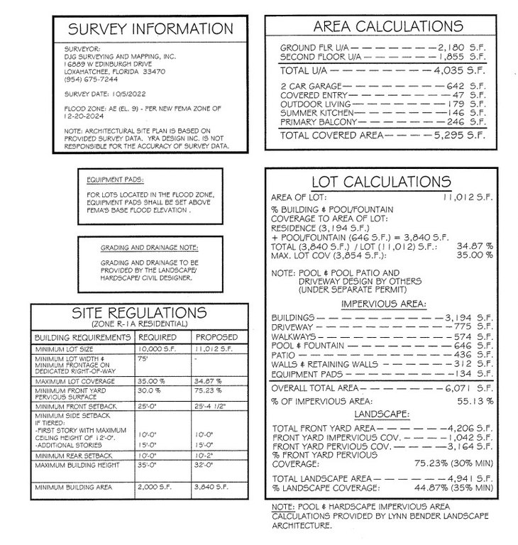 Lantana, Florida, 33462, United States, 4 Bedrooms Bedrooms, ,4.5 BathroomsBathrooms,Residential,Forsale,2004650